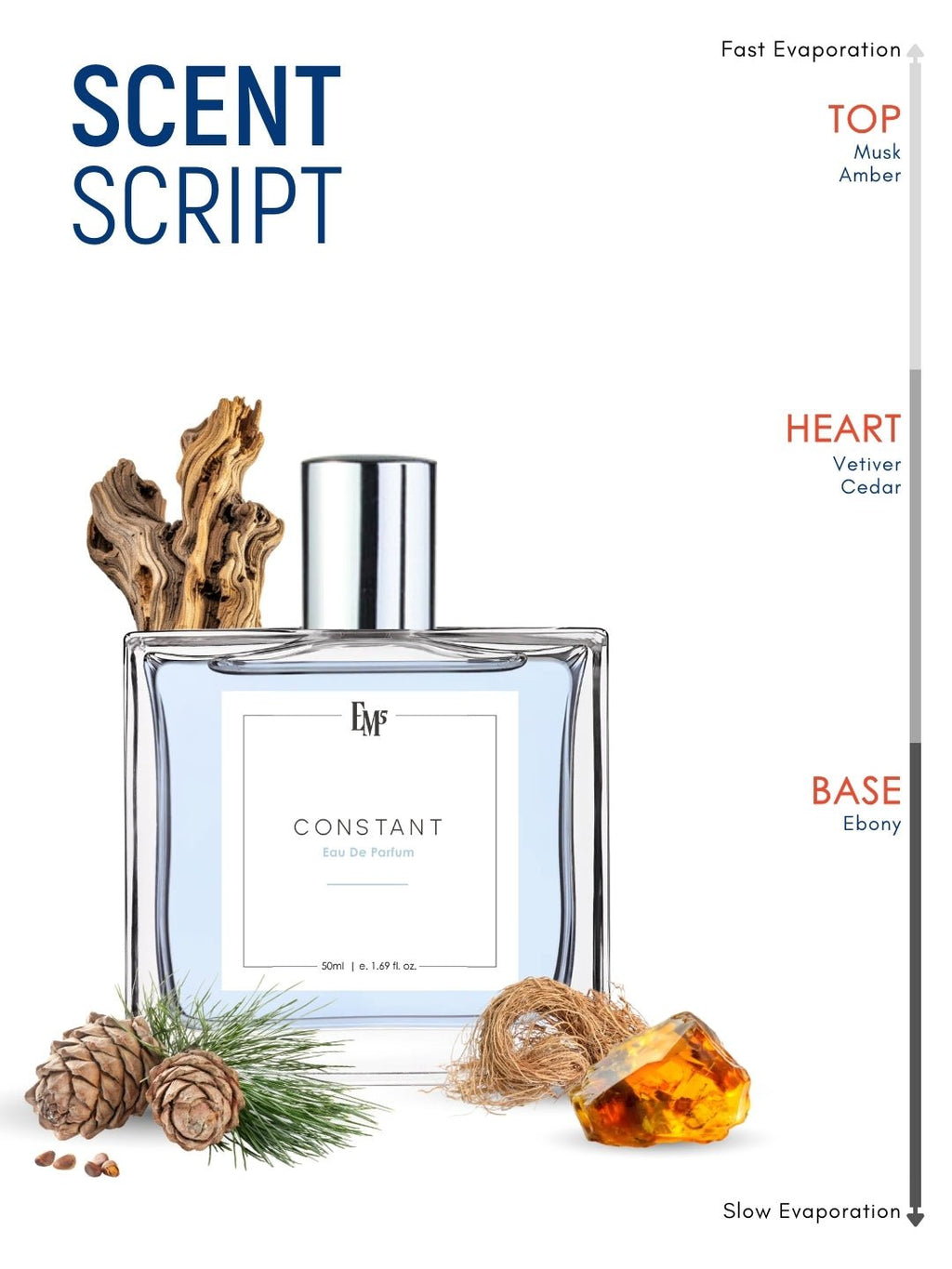 Constant | Eau De Parfum