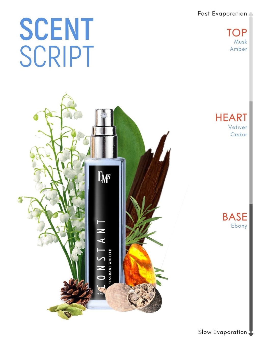 Constant | Eau De Parfum