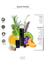 EM5™ Convoy | Perfume Oil Roll On (Attar) 90% Concentrate Non-Alcoholic for Men and Women, Strong and Long Lasting | Citrus Fresh Marine Fragrance Perfume Oil | 10ml Roll-On Easy to Carry and Travel Friendly
