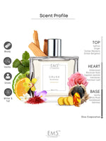EM5™ Crush Unisex Perfume EDP Spray | Woody Amber Warm Spicy | for Men & Women | Luxury Gift for Him / Her | Variants Available: 50 ml Spray / 15 ml Spray