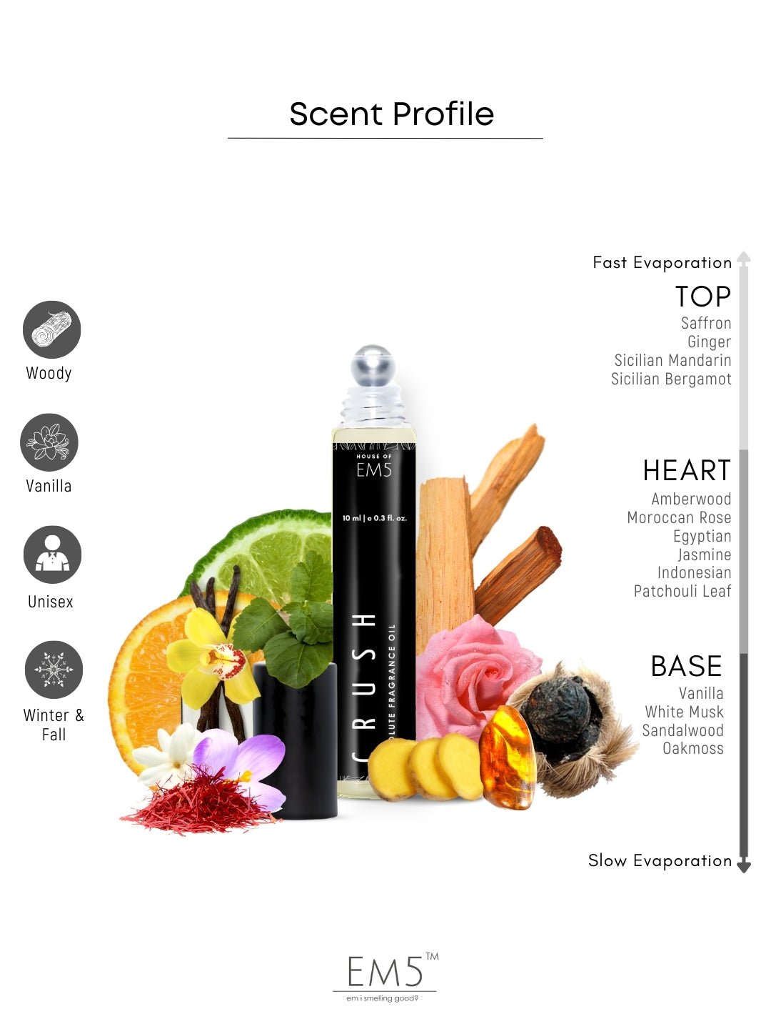 EM5™ Crush Perfume Oil Roll On (Attar) 90 Concentrate NonAlcoholic