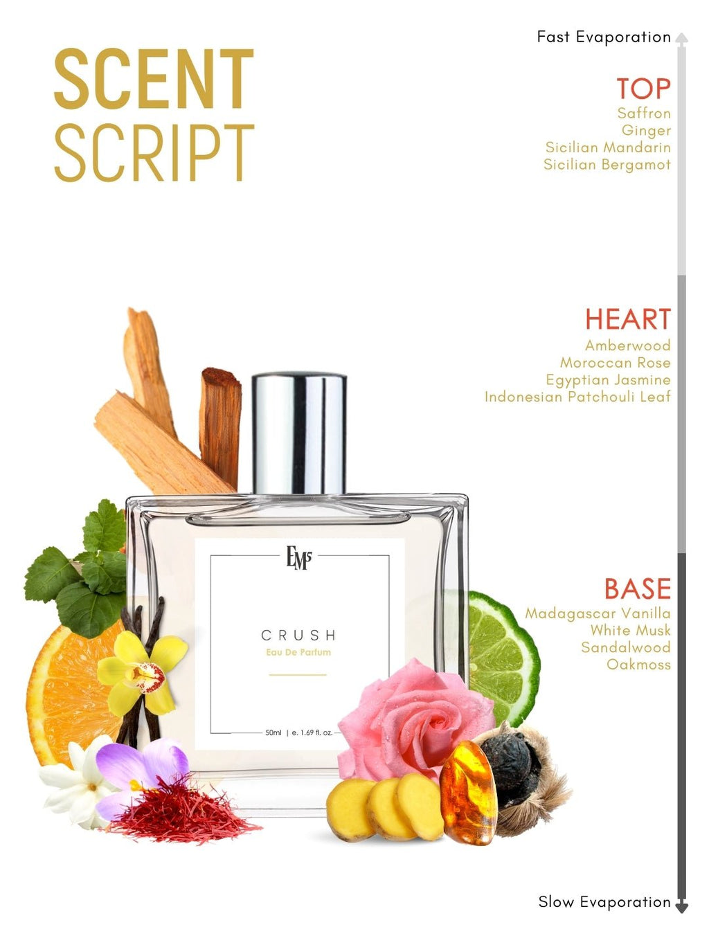 Crush | Eau De Parfum