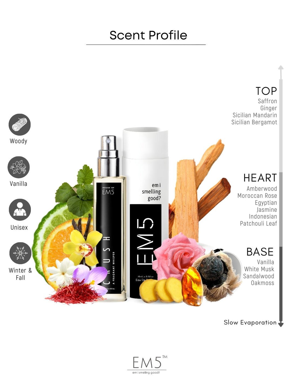 Crush | Eau De Parfum
