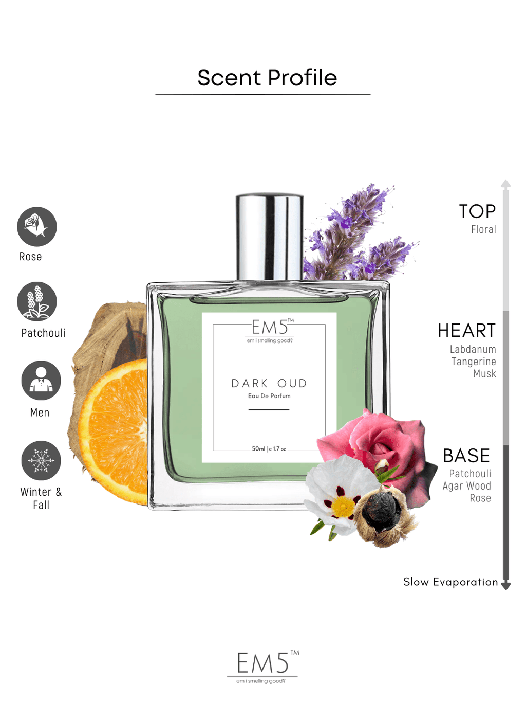 EM5™ Dark Oud Perfume for Men | Eau de Parfum Spray | Rose Oud Patchouli Fragrance | Luxury Perfume Spray for Him | Sizes Available: 50 ml / 15 ml - House of EM5