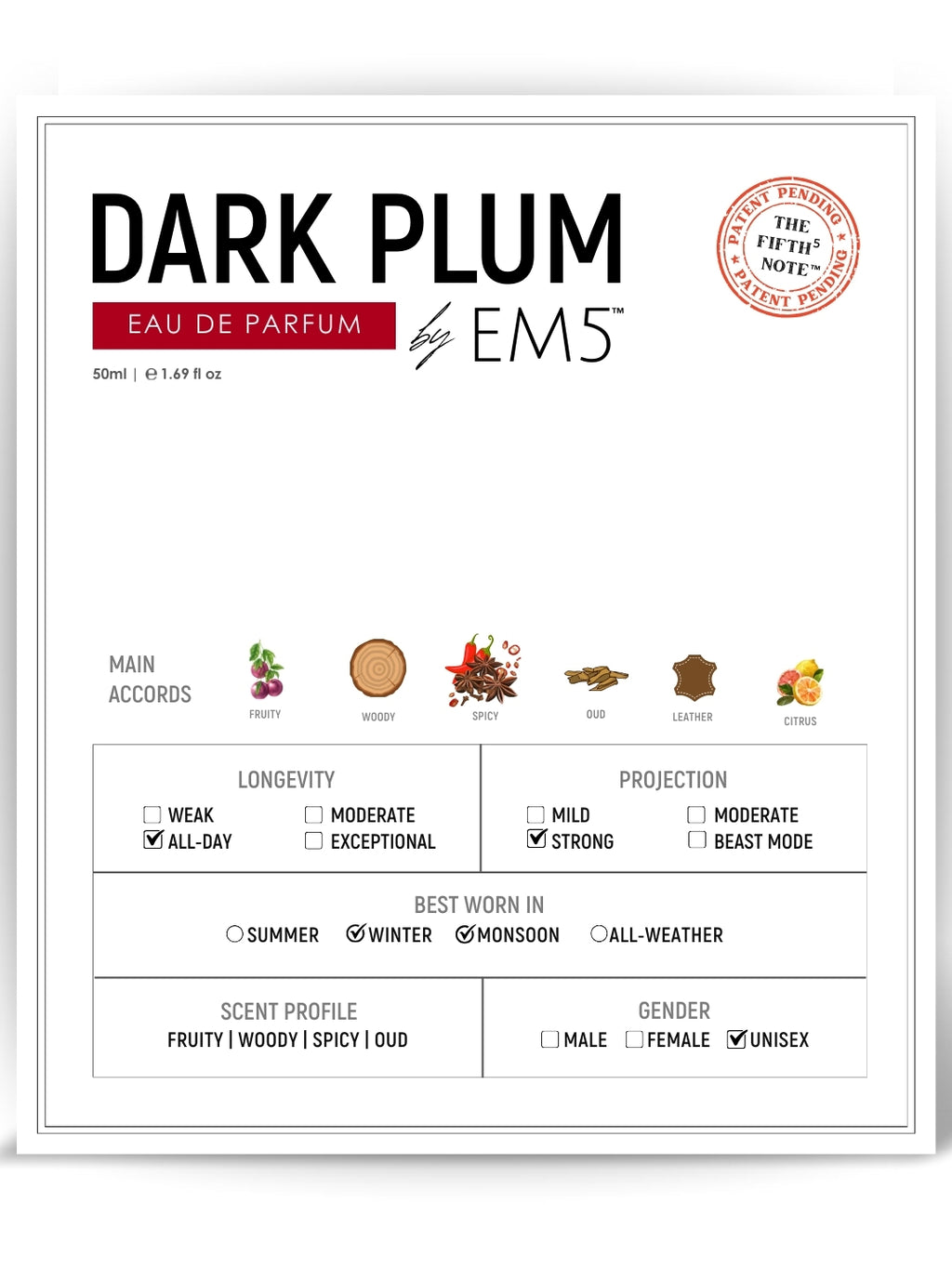 Dark Plum | Eau De Parfum