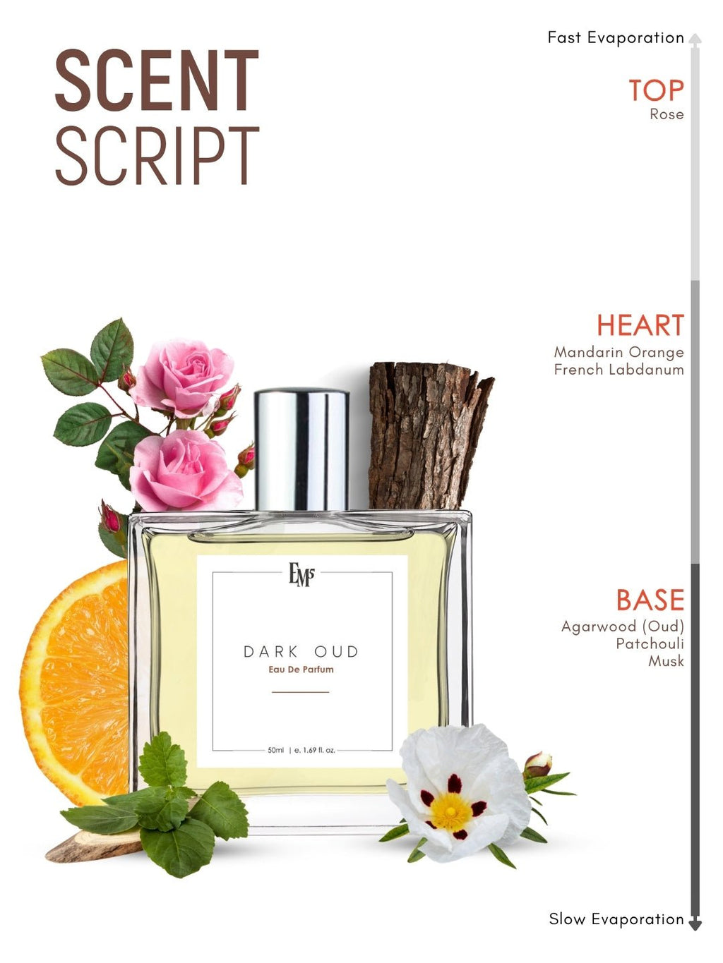 Dark Oud | Eau De Parfum