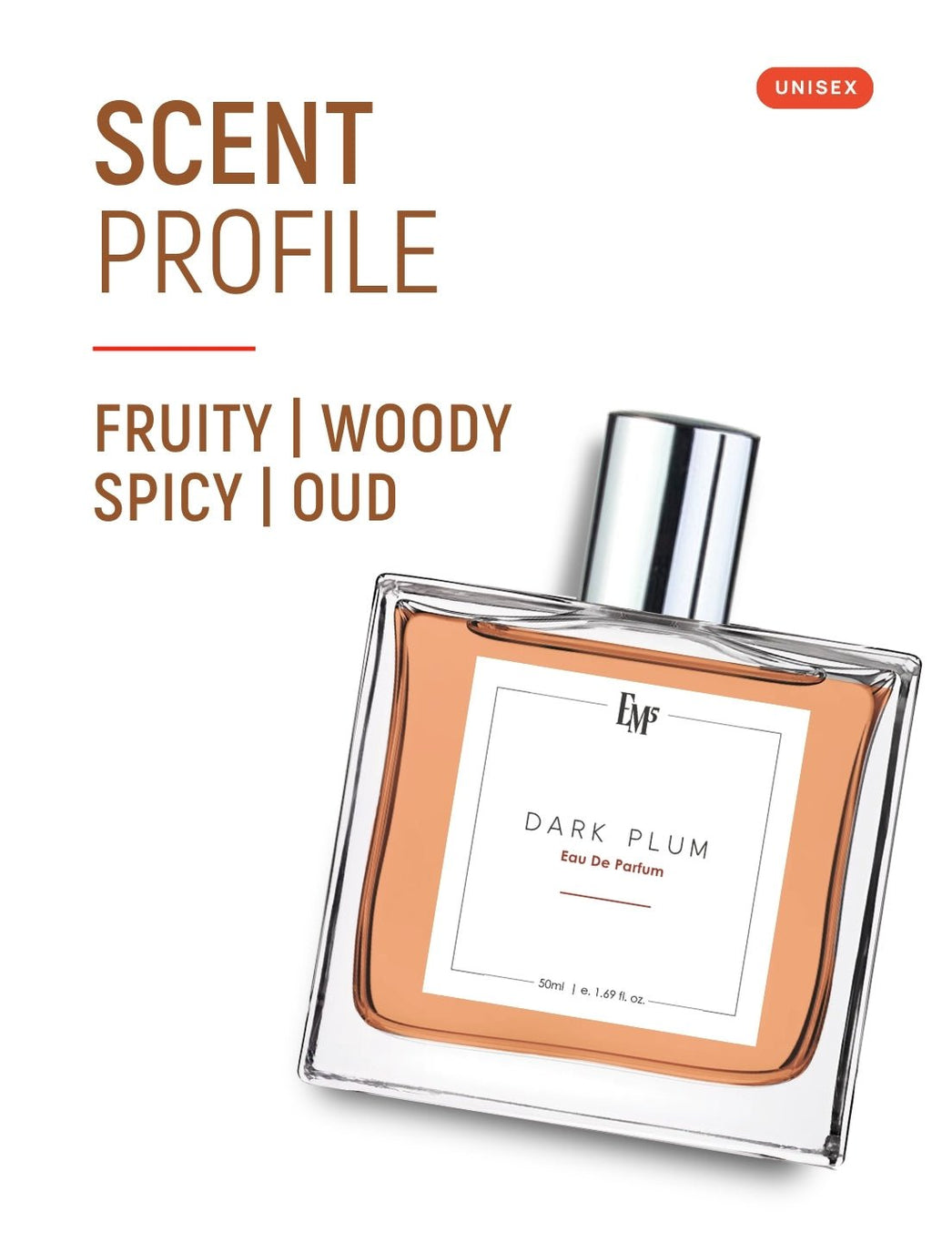Dark Plum | Eau De Parfum