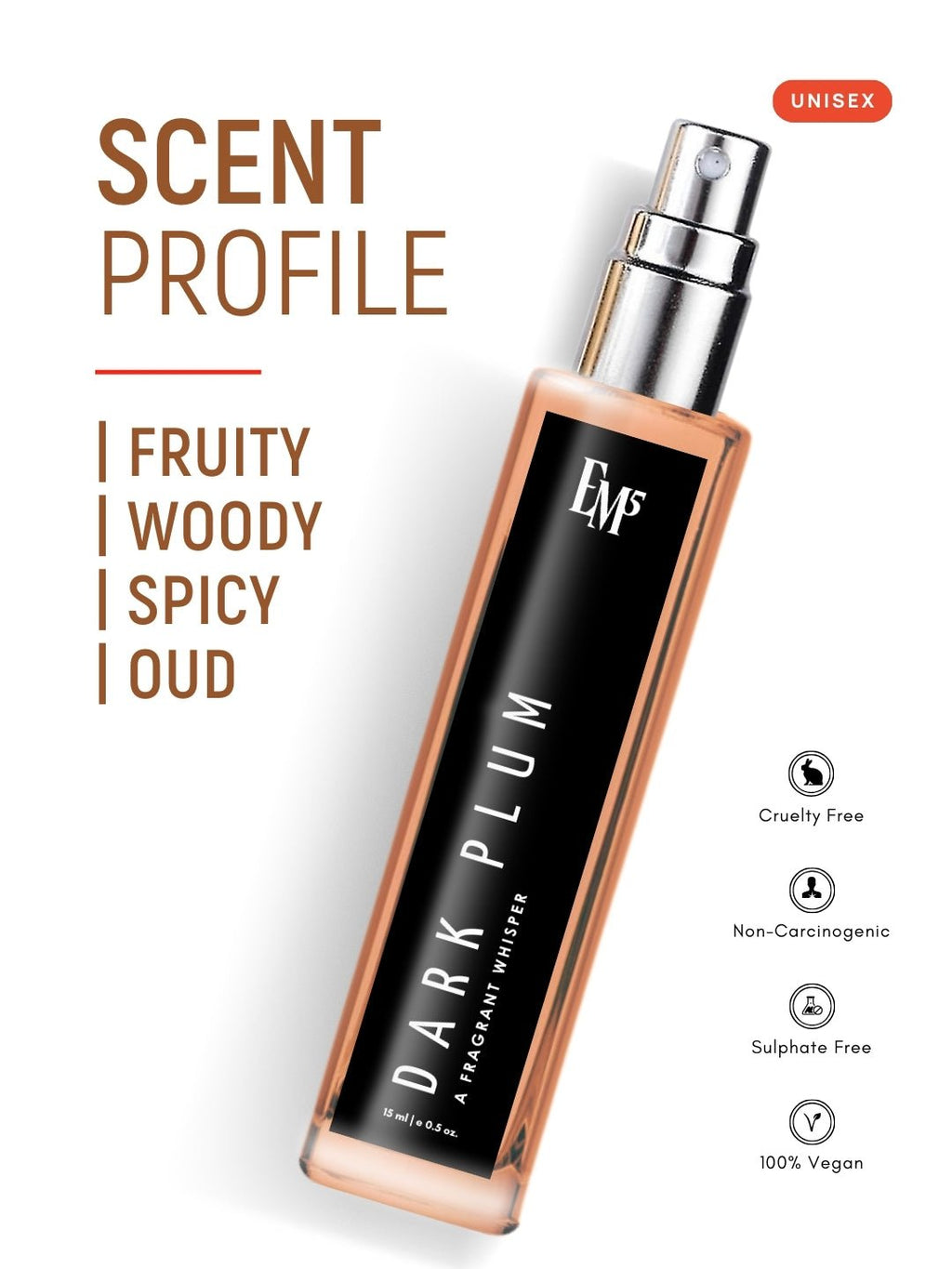 Dark Plum | Eau De Parfum