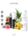Don | Eau De Parfum