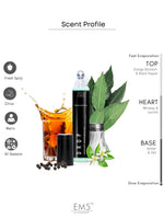 EM5™ Drop Perfume for Men | Strong and Long Lasting | Amber Spicy Whisky | Luxury Gift for Men | 50 ml Spray / 10ml Alcohol Free Roll On