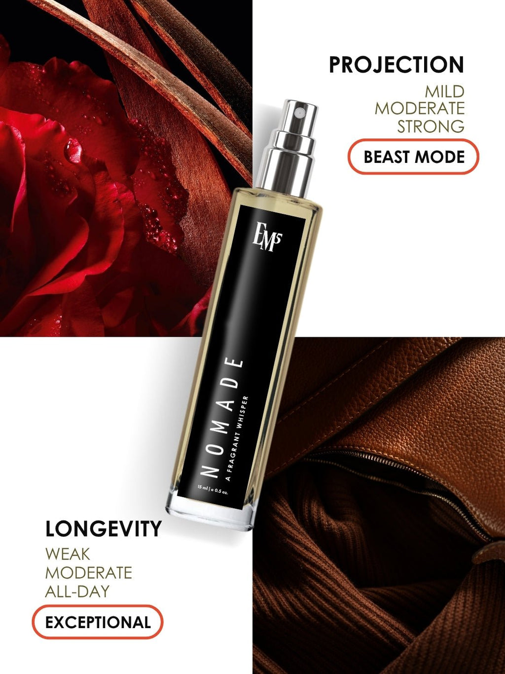 Nomade & Woody Oud | Discovery Set