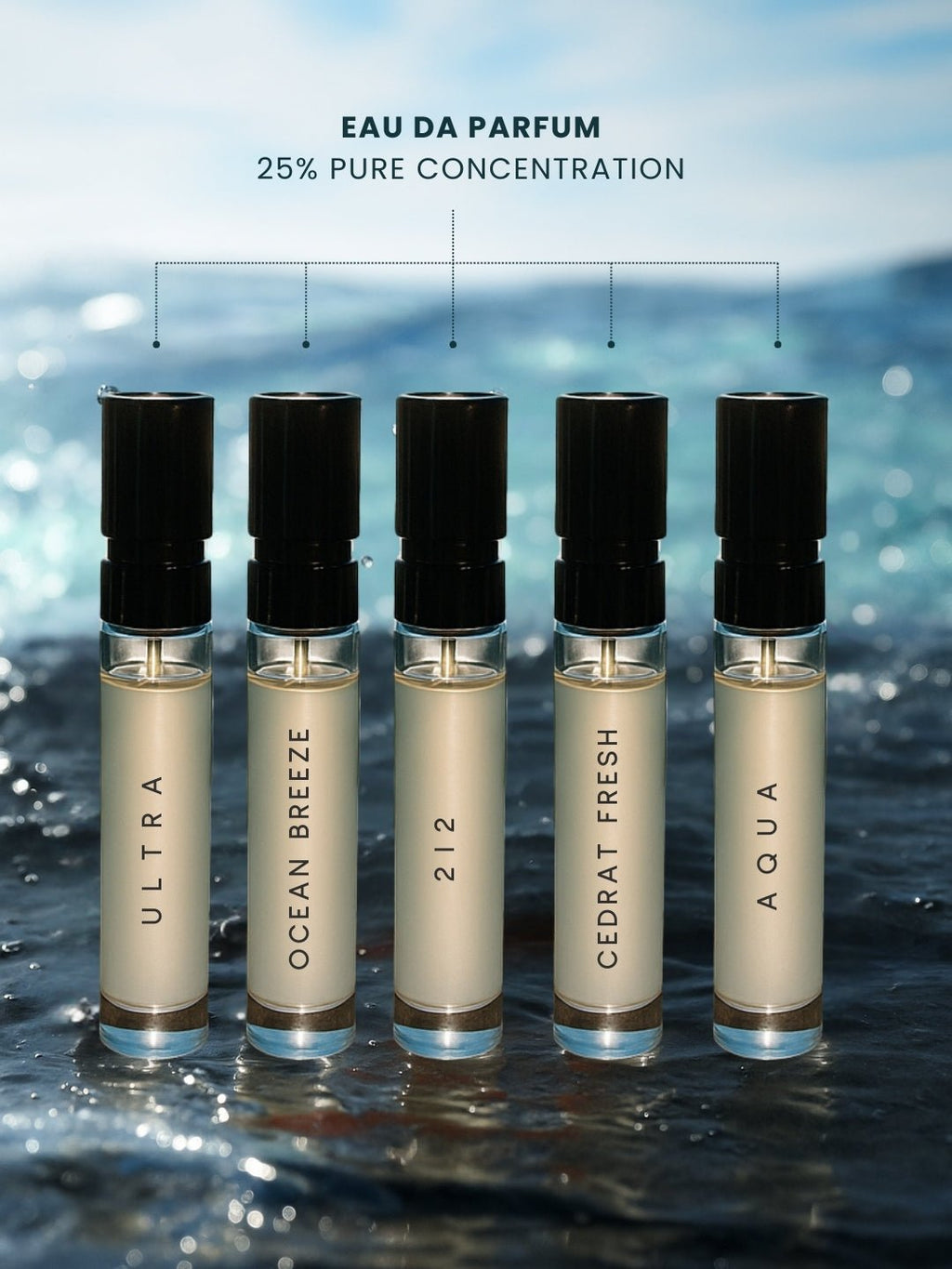 The Aqua Quintet Pack of 5 Perfumes