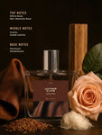 Leather Elixir | Eau De Parfum