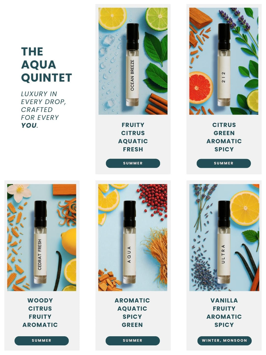 The Aqua Quintet Pack of 5 Perfumes