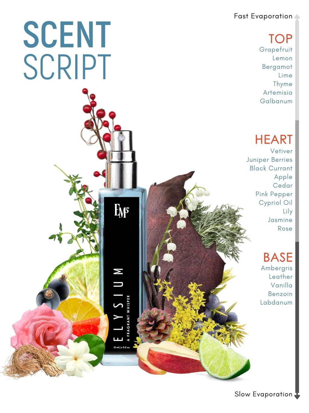 Elysium | Eau De Parfum