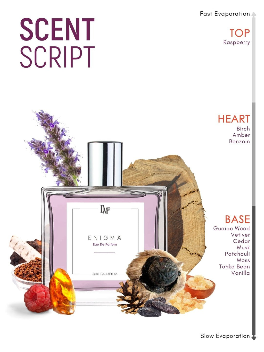 Enigma | Eau De Parfum