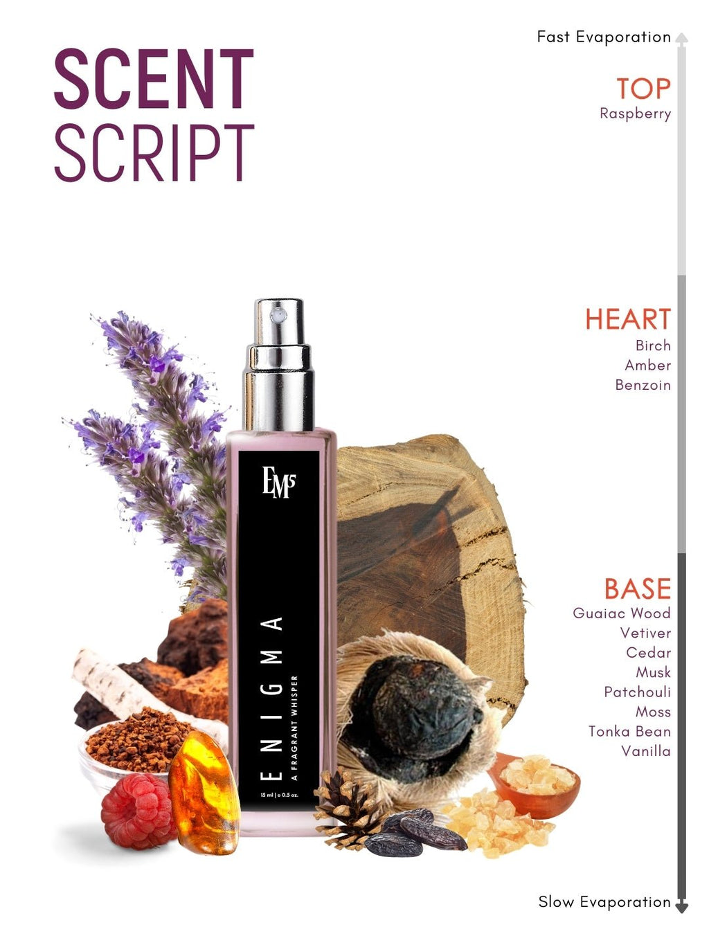 Enigma | Eau De Parfum