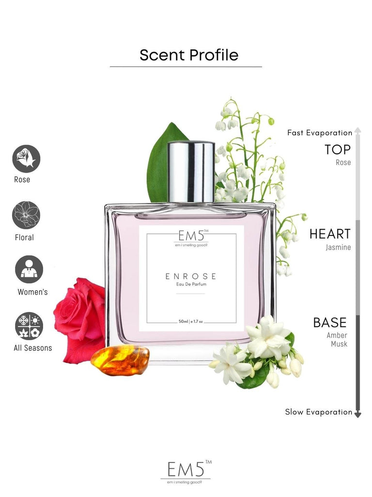 Enrose | Eau De Parfum – House of EM5
