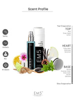 EM5™ Eros Perfume for Men | Vanilla Amber Spicy Citrus Woody Fragrance | 50 ml Eau de Parfum Spray | Luxury Gift for Him