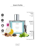 EM5™ Eros Perfume for Men | Vanilla Amber Spicy Citrus Woody Fragrance | 50 ml Eau de Parfum Spray | Luxury Gift for Him