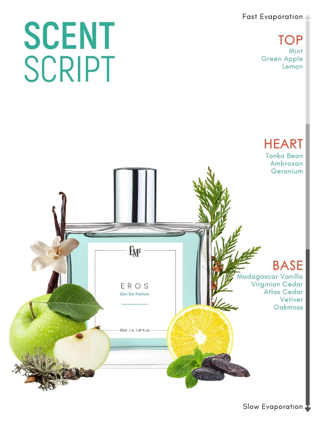 Eros | Eau De Parfum