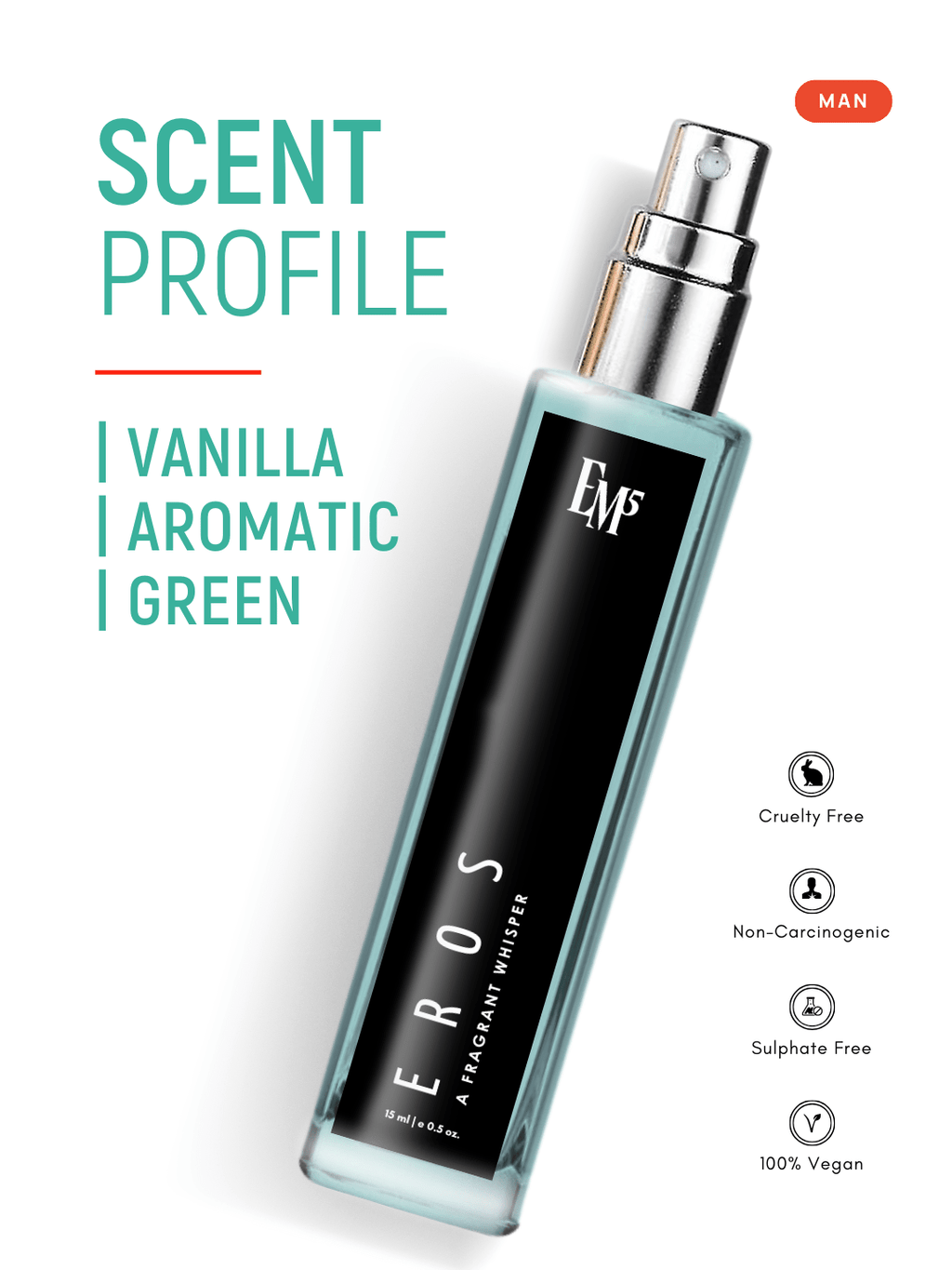 Eros | Eau De Parfum