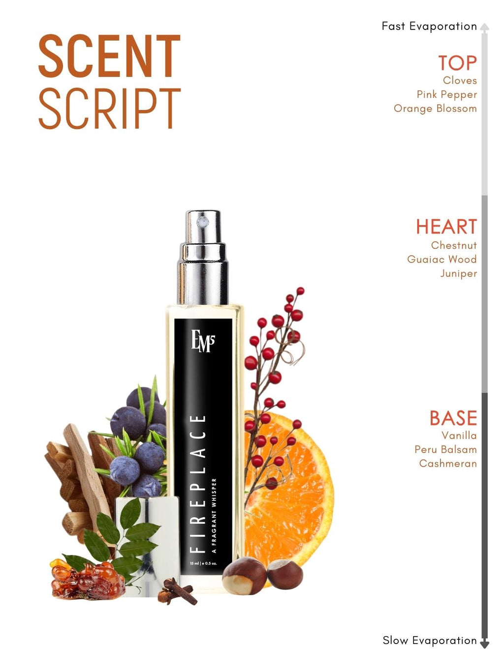Fireplace | Eau De Parfum