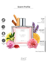 EM5™ Flora Perfume EDP Spray for Women for All Day Wear | Fruity Floral Citrus Fresh Fragrance | Luxury Gift for Her | Variants Available: 50 ml Spray / 15 ml Spray