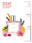Flora | Eau De Parfum