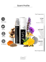 EM5™ Forest Perfume for Women | Warm Spicy Vanilla Aromatic Fragrance | Eau de Parfum Spray | Luxury Gift for Her | Variants Available: 50 ml Spray / 15 ml Spray