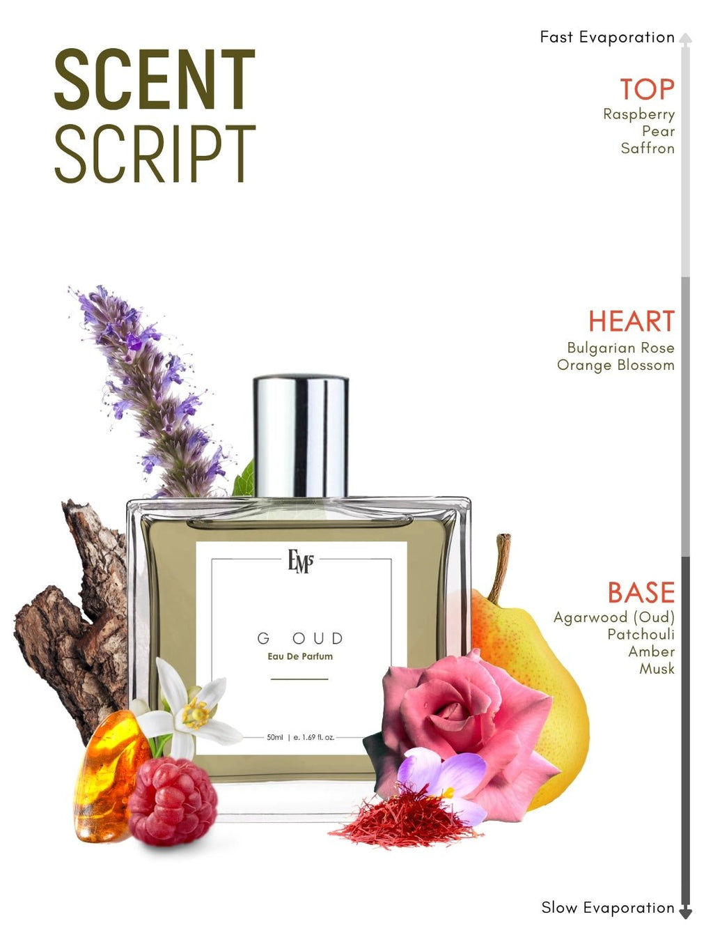 G Oud | Eau De Parfum