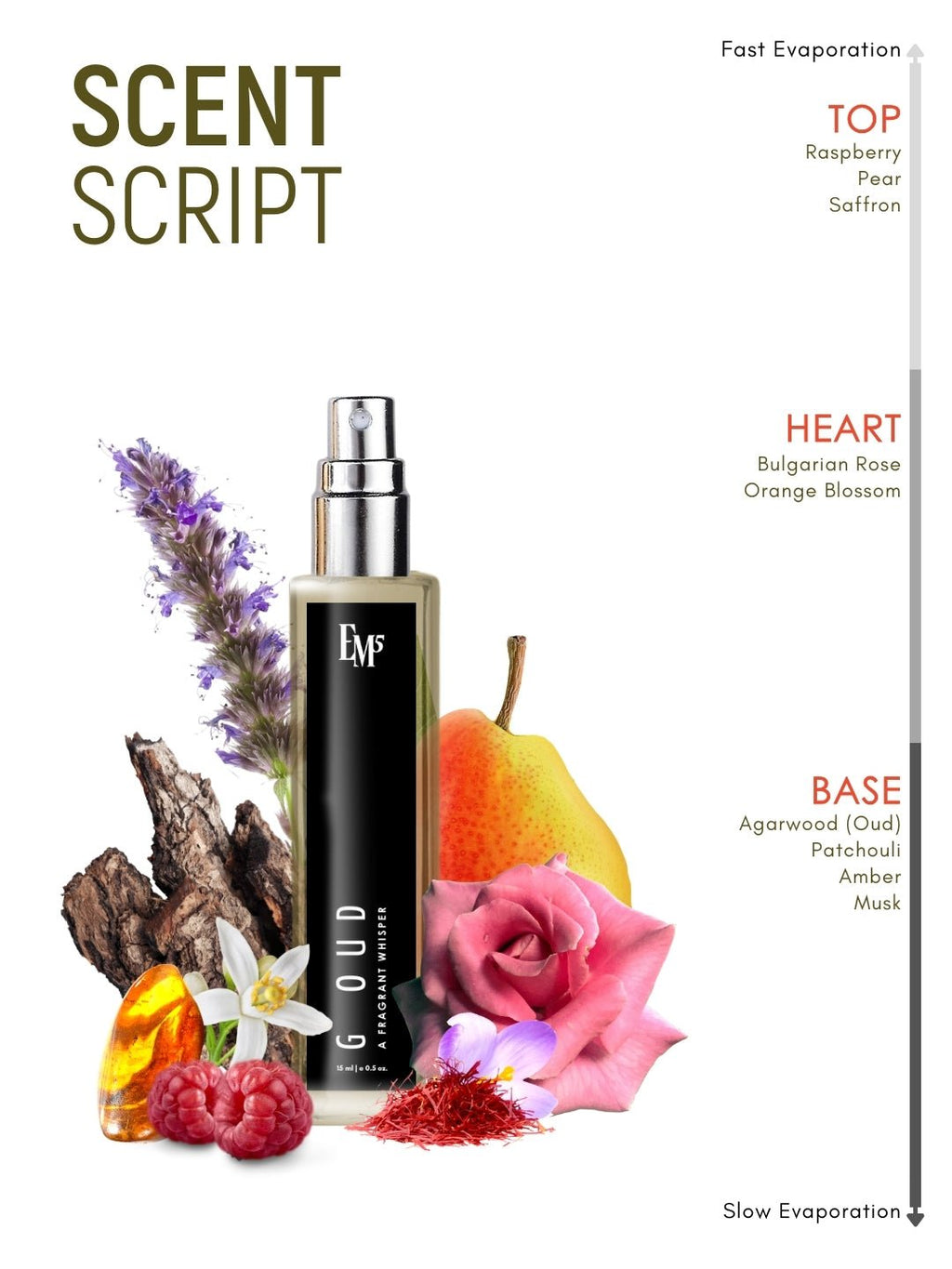 G Oud | Eau De Parfum