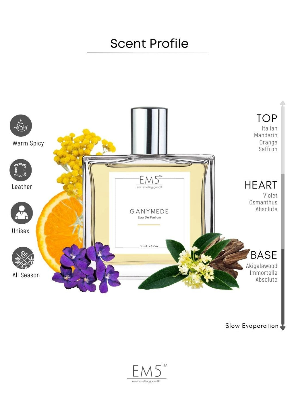 EM5™ Ganymede Unisex Perfume | Eau De Parfum Spray for Men & Women | Warm Spicy Leather Fragrance Accords | Luxury Gift for Him / Her | Sizes Available: 50 ml / 15 ml - House of EM5