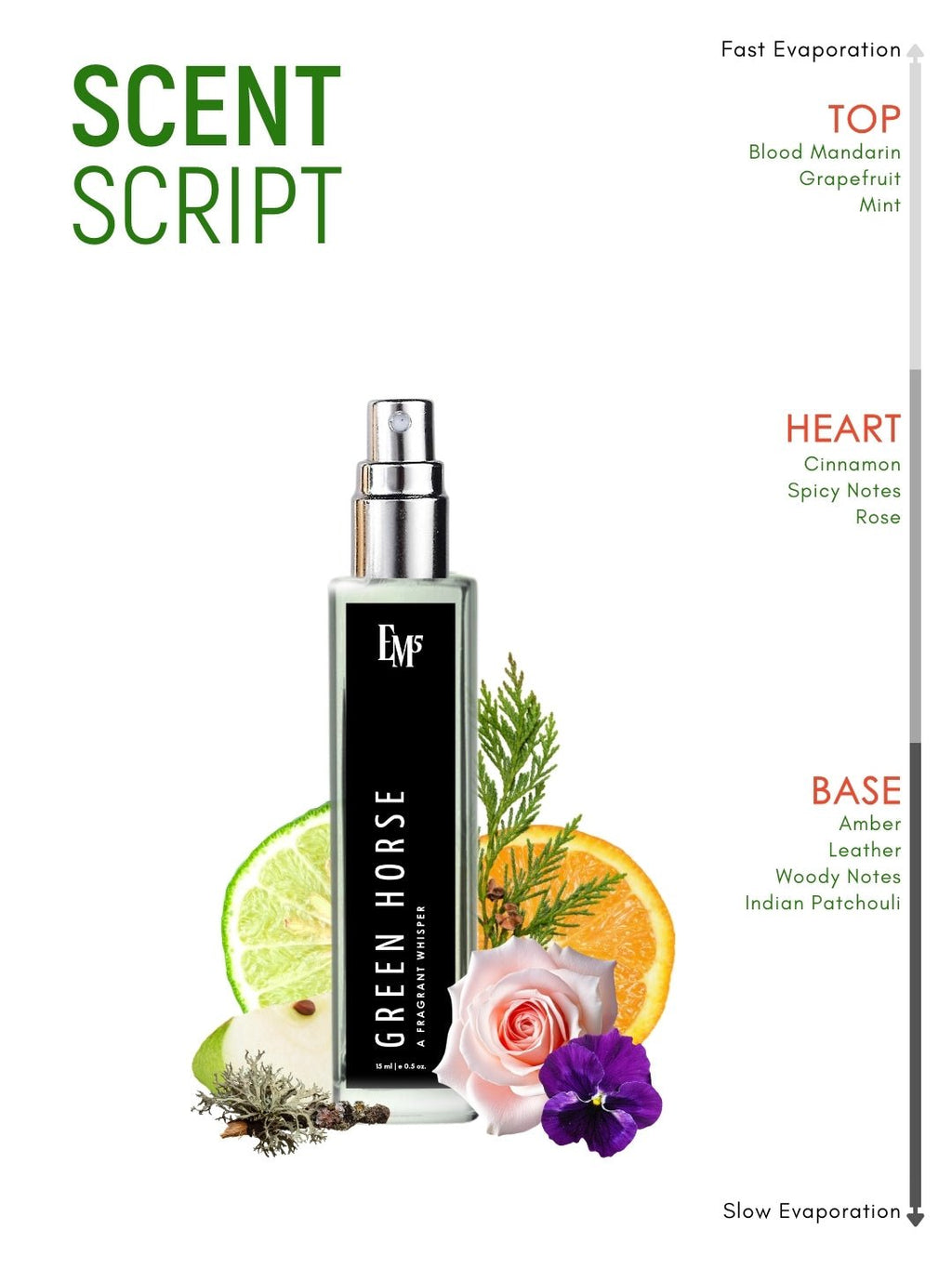 Green Horse | Eau De Parfum