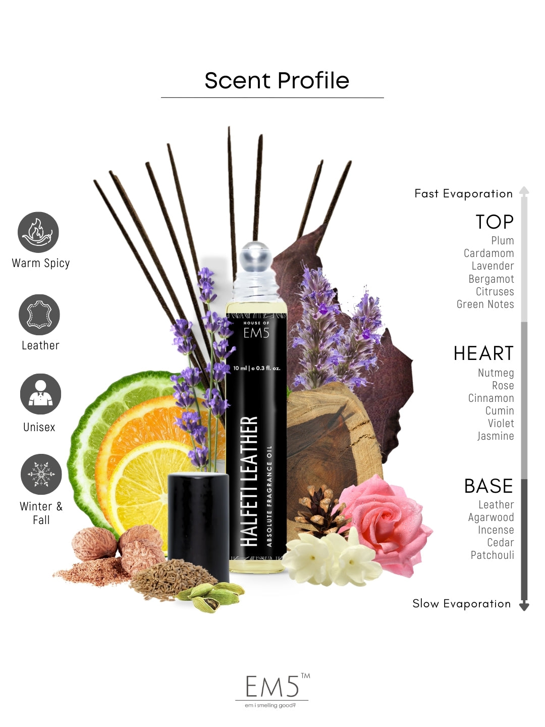 EM5™ Halfeti leather Perfume Oil Roll On (Attar) 90 Concentrate Non