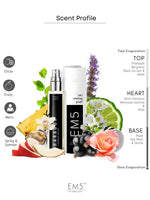 EM5™ Harbour Perfume for Men | Eau De Parfum Spray | Fruity Fresh Tropical Fragrance Accords | Luxury Gift for Him | Sizes Available: 50 ml / 15 ml - House of EM5