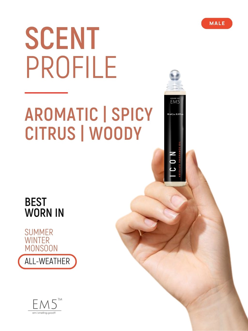 Icon Perfume Roll-On