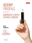 Icon Perfume Roll-On