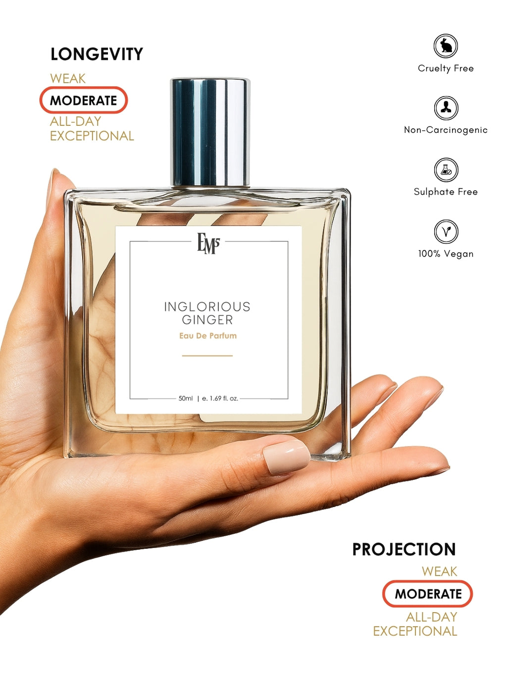 Inglorious Ginger | Eau De Parfum