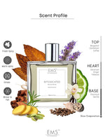 EM5™ Intoxicated Unisex Perfume | Eau de Parfum Spray for Men & Women | Cinnamon Warm Spicy Fragrance Accords | Luxury Gift for Him & Her | Sizes Available: 50 ml / 15 ml - House of EM5