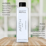 EM5™ Reed Diffuser Oil Refills (100 ml) I Pack of 2 I Scented Fragrance Oil for Home & Aromatherapy I Lasts Upto 45 to 60 days - House of EM5