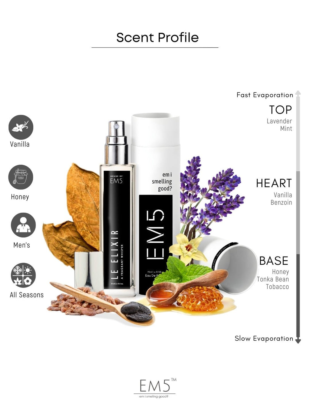 Le Elixir | Eau De Parfum