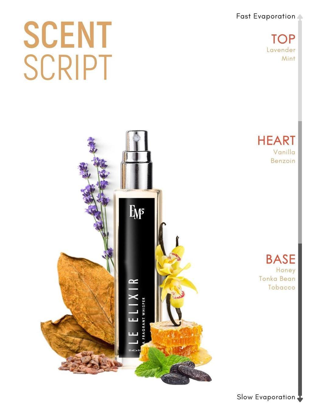 Le Elixir | Eau De Parfum