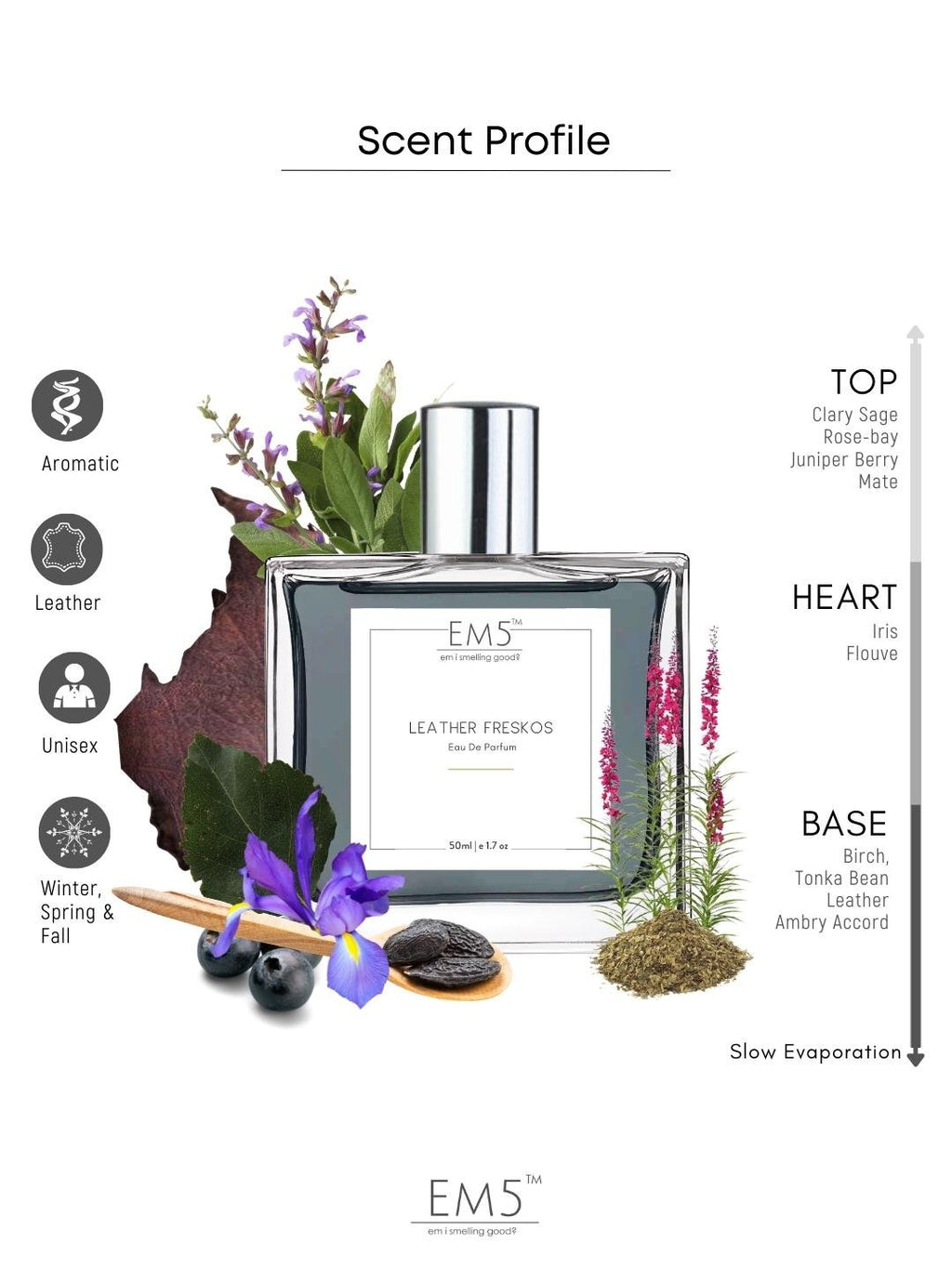 EM5™ Leather Freskos Unisex Perfume | Eau De Parfum Spray for Men & Women | Fresh Spicy Leather Fragrance Accords | Luxury Gift for Him / Her | Sizes Available: 50 ml / 15 ml - House of EM5