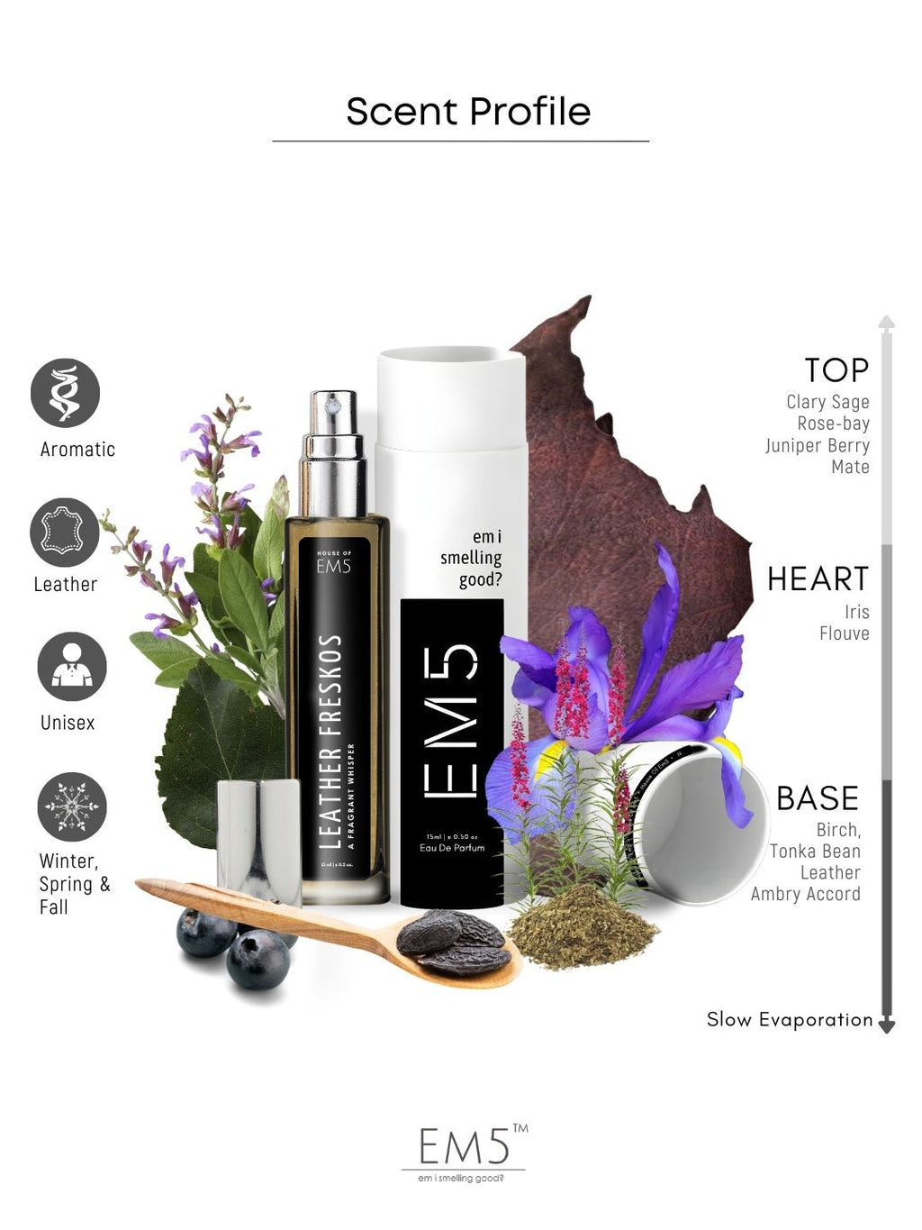 EM5™ Leather Freskos Unisex Perfume | Eau De Parfum Spray for Men & Women | Fresh Spicy Leather Fragrance Accords | Luxury Gift for Him / Her | Sizes Available: 50 ml / 15 ml - House of EM5