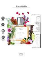 EM5™ Leather Spice Perfume EDP Spray for Men | Woody Spicy Oud Leather Fragrance | 50 ml Eau de Parfum Spray | Luxury Gift for Him