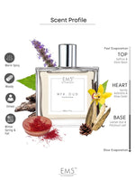 EM5™ MFK Oud Unisex Perfume | Eau De Parfum Spray for Men & Women | Warm Spicy Oud Aromatic Fragrance Accords | Luxury Gift for Him / Her | Sizes Available: 50 ml / 15 ml - House of EM5