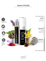 EM5™ MFK Oud Unisex Perfume | Eau De Parfum Spray for Men & Women | Warm Spicy Oud Aromatic Fragrance Accords | Luxury Gift for Him / Her | Sizes Available: 50 ml / 15 ml - House of EM5