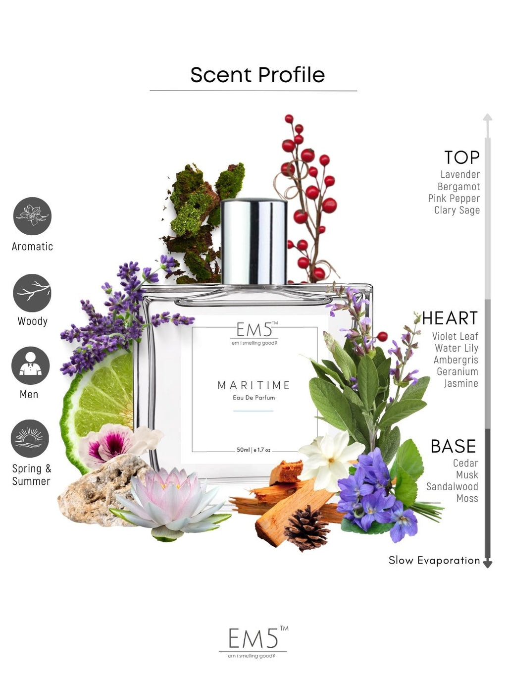 EM5™ Maritime Perfume for Men | Fresh Spicy Lavender Woody Aquatic Fragrance Accords | Eau de Parfum Spray | Luxury Gift for Him | Sizes Available: 50 ml / 15 ml - House of EM5