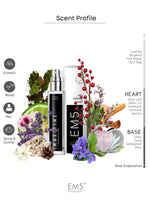 EM5™ Maritime Perfume for Men | Fresh Spicy Lavender Woody Aquatic Fragrance Accords | Eau de Parfum Spray | Luxury Gift for Him | Sizes Available: 50 ml / 15 ml - House of EM5